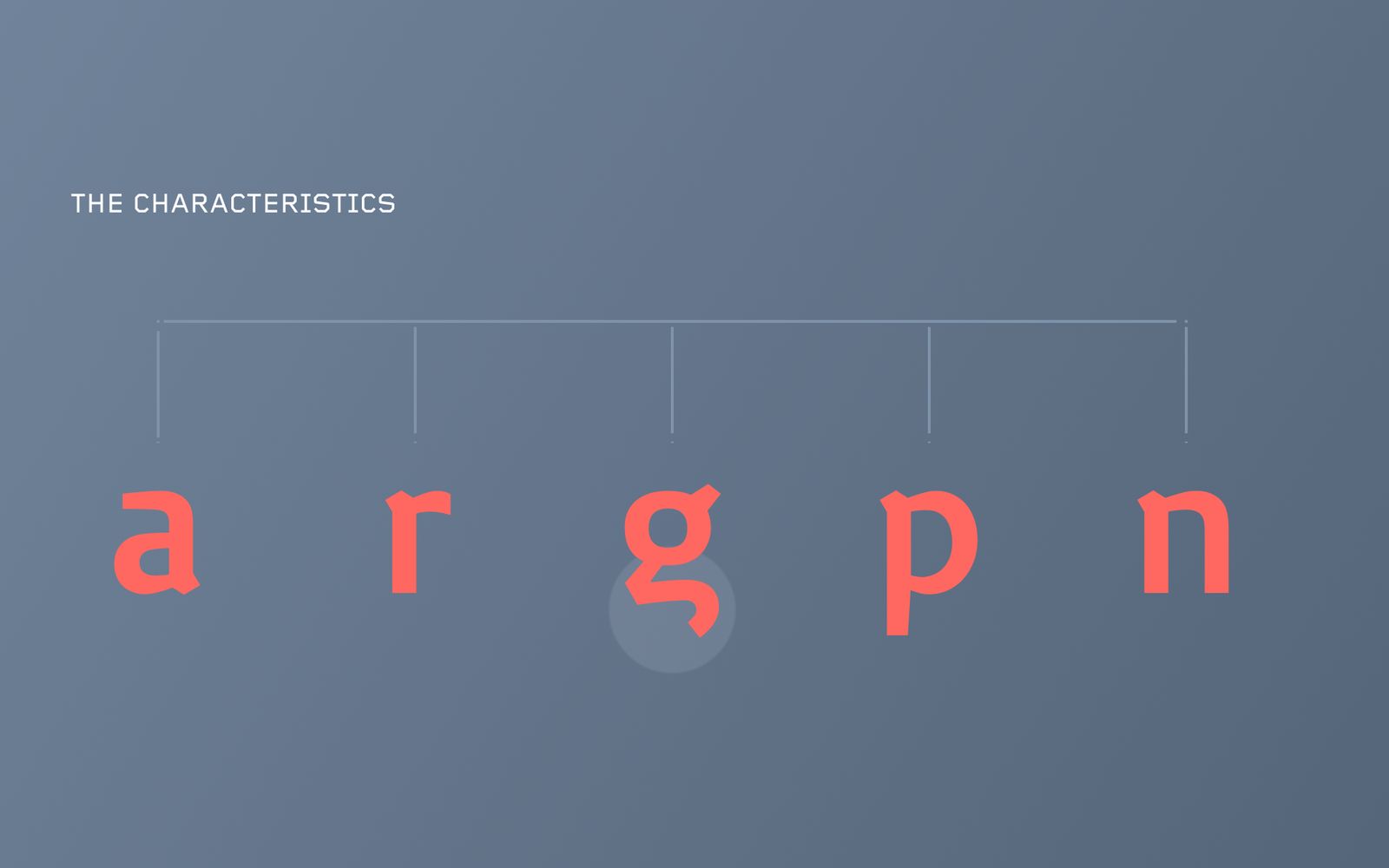 The characteristic letters a, r, g, p and n in coral on a grey ground