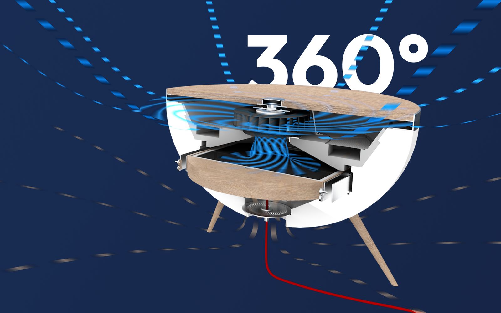 A cutaway of the purifier showing the fan and the 360 degree airflow