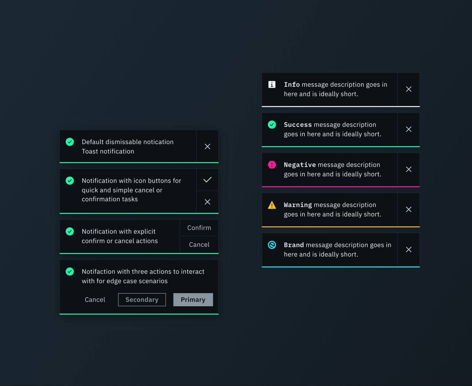 Notification patterns, showing dismissable toasts, confirm and cancel actions, and the info, success, negative, warning and brand states