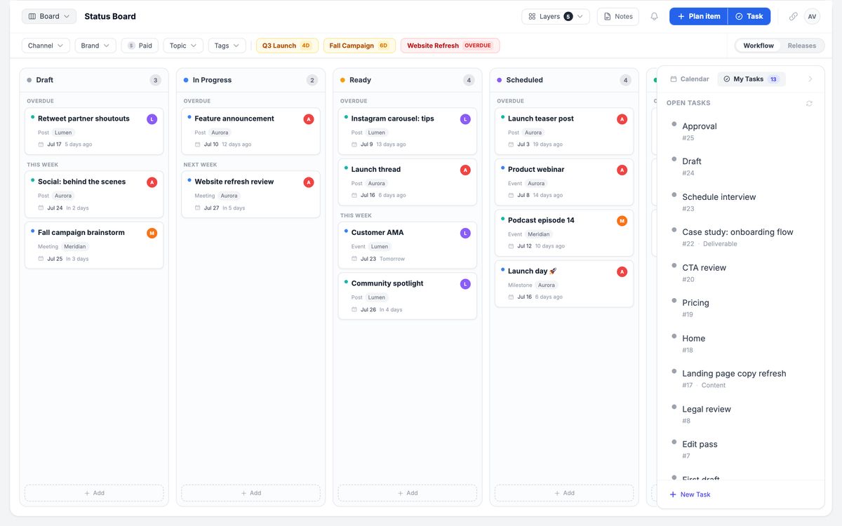 Kanban status board