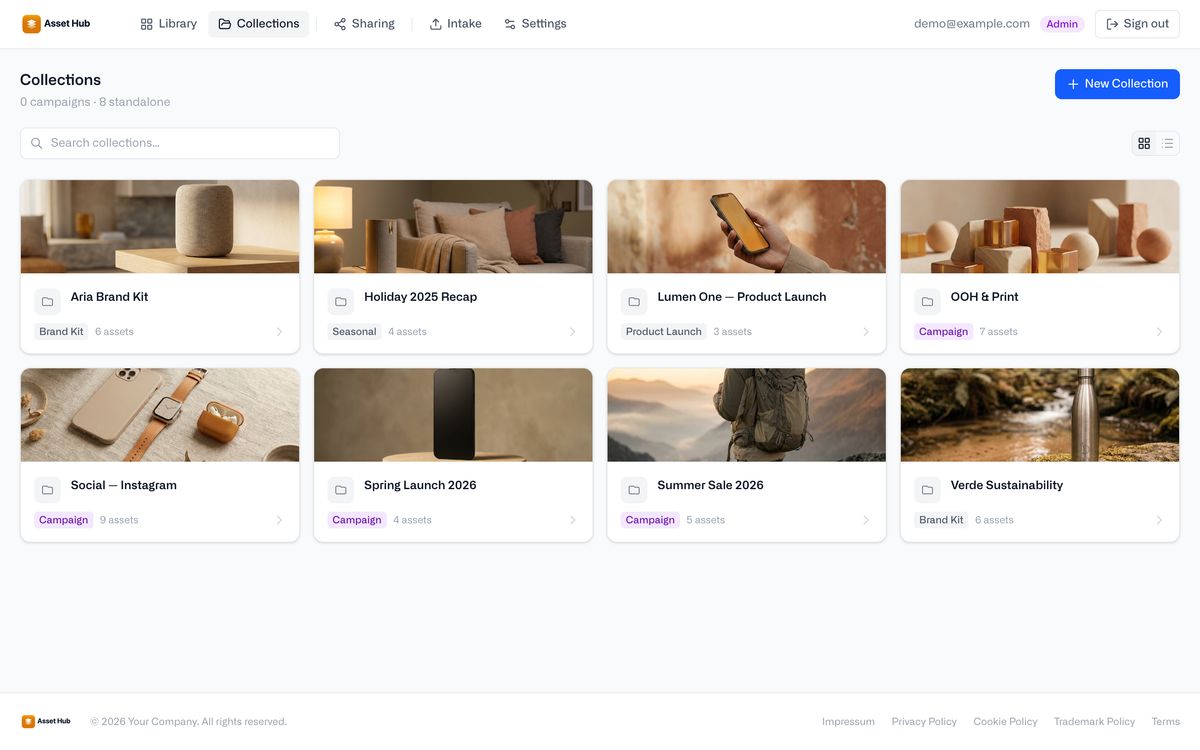 Collections grouped into campaigns and brand kits