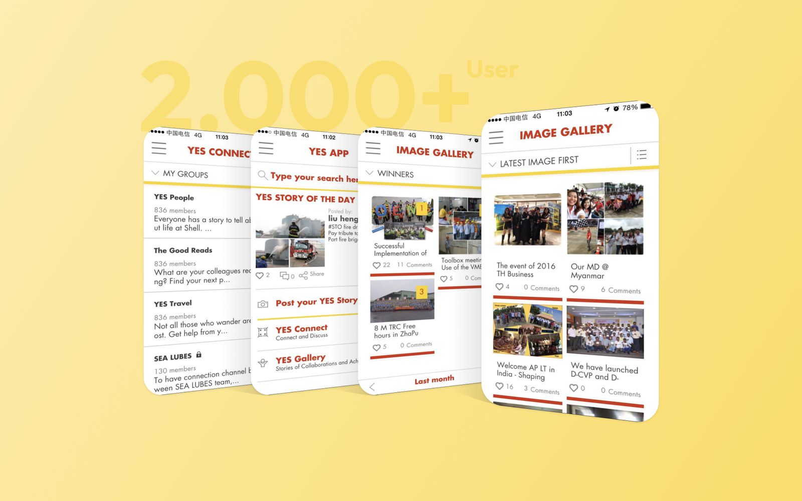 A row of app screens covering groups, stories, winners and the image gallery, over the figure 2,000+ users