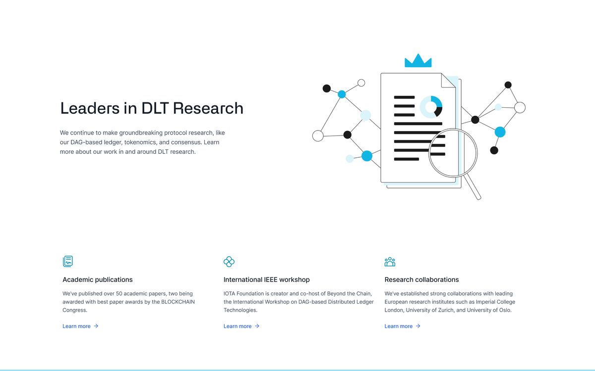 The DLT research section, with academic publications, an IEEE workshop and research collaborations