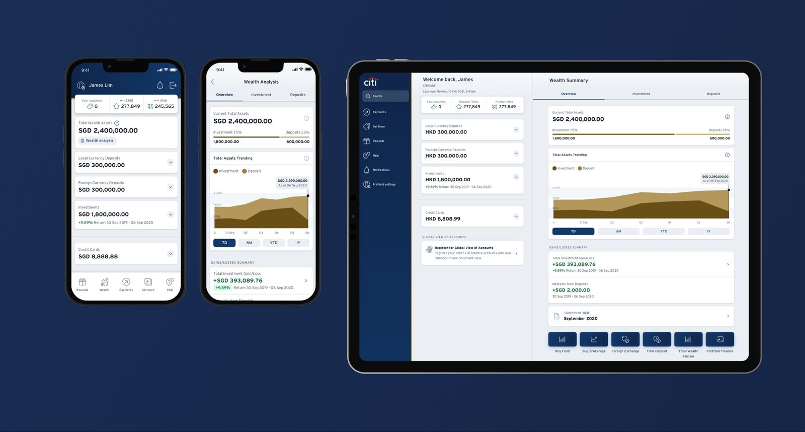 Wealth overview on two phones and the same overview on a tablet