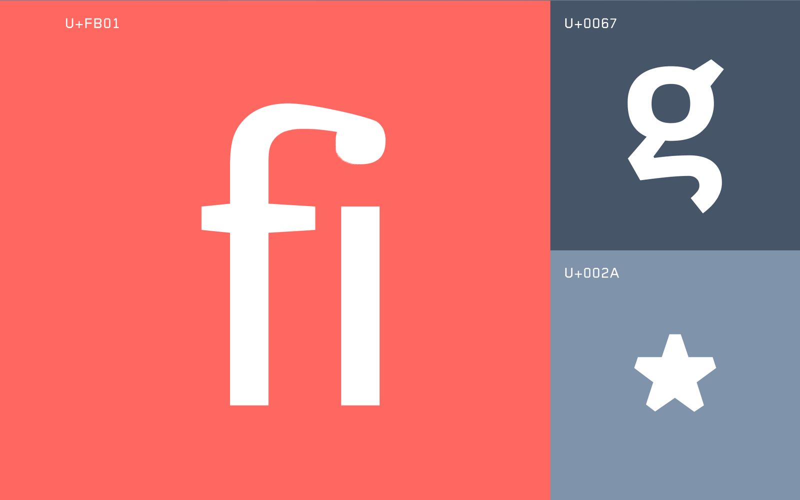 The fi ligature beside the g and the star glyph, with their unicode points