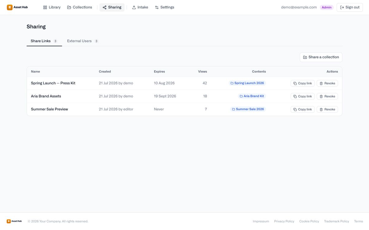 Scoped external sharing with a named partner