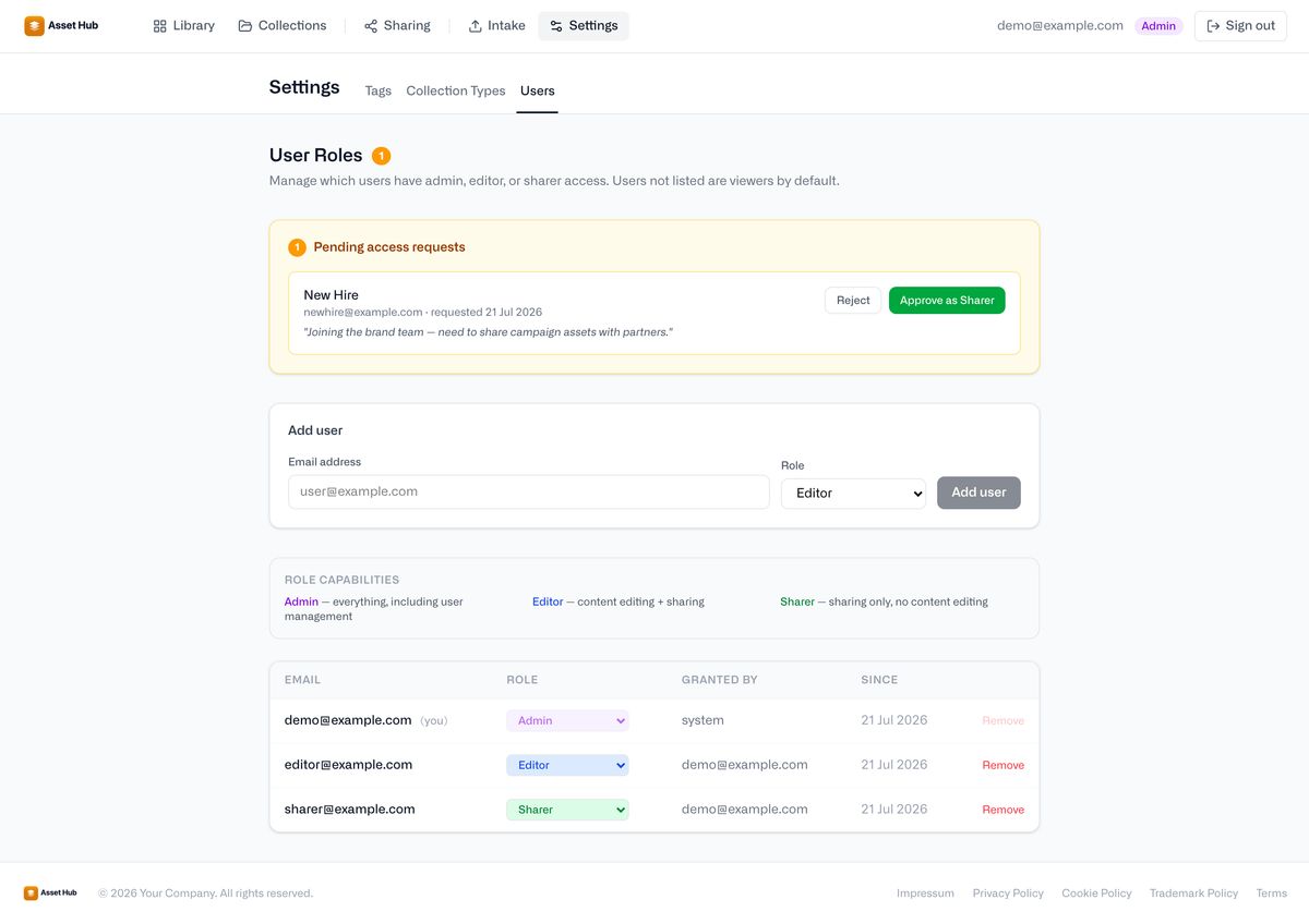 Roles and access requests
