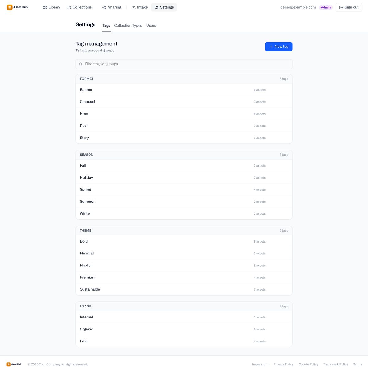 Tag governance with grouped, usage-counted tags